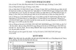 Quyết định 14/2010/QĐ-UBND mức thu một phần viện phí kỹ thuật y tế Quảng Bình