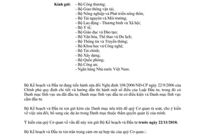 Công văn 8197/BKH-PC sửa đổi Danh mục kèm theo Nghị định 108/2006/NĐ-CP