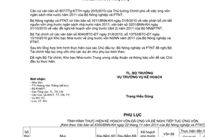 Công văn 6350/BNN-KH đề nghị thông báo kế hoạch vốn ứng trước năm 2011