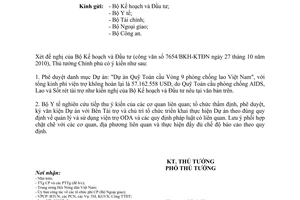 Công văn 2167/TTg-QHQT tiếp nhận Dự án (vòng 9) Quỹ Toàn cầu tài trợ