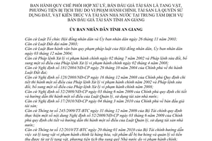 Quyết định 58/2010/QĐ-UBND Quy chế phối hợp xử lý, bán đấu giá tài sản