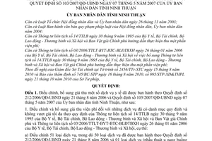 Quyết định 2366/2010/QĐ-UBND điều chỉnh giá thu dịch vụ y tế