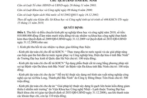 Quyết định 1679/QĐ-UBND điều chuyển kinh phí sự nghiệp khoa học công nghệ Bắc Ninh 2010