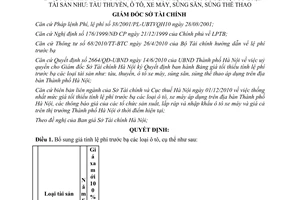 Quyết định 5818/QĐ-STC-BG giá tối thiểu tính lệ phí trước bạ Hà Nội