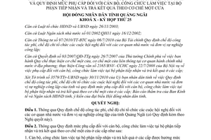 Nghị quyết 22/2010/NQ-HĐND Quy định chế độ công tác phí chi tổ chức hội nghị