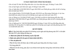 Quyết định 4455/2010/QĐ-UBND định mức phân bổ chi thường xuyên Thanh Hóa