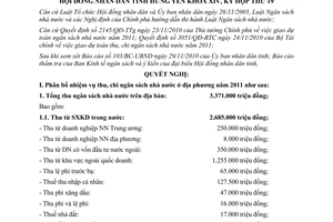 Nghị quyết 211/2010/NQ-HĐND dự toán ngân sách nhà nước ở địa phương Hưng Yên 2011