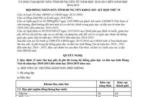 Nghị quyết 216/2010/NQ-HĐNĐ mức thu học phí, lệ phí thi