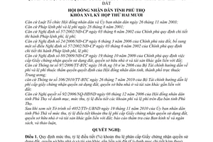 Nghị quyết 227/2010/NQ-HĐND mức thu tỷ lệ điều tiết khoản thu lệ phí cấp