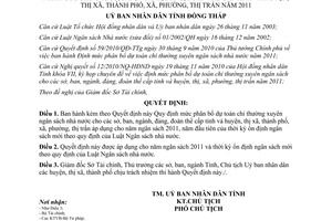 Quyết định 37/2010/QÐ-UBND mức phân bổ dự toán chi thường xuyên Đồng Tháp