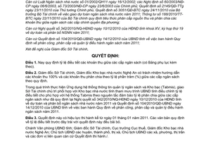 Quyết định 105/2010/QĐ-UBND tỷ lệ điều tiết khoản thu ngân sách 2011 Nghệ An