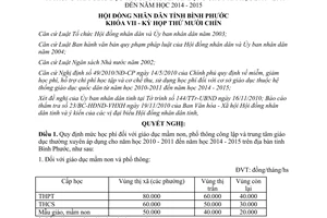 Nghị quyết 17/2010/NQ-HĐND mức học phí đối với giáo dục mầm non phổ thông công