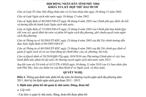 Nghị quyết 225/2010/NQ-HĐND định mức phân bổ dự toán chi thường xuyên ngân sách địa phương Phú Thọ