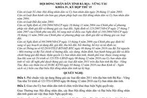 Nghị quyết 19/2010/NQ-HĐND phê chuẩn Bảng giá đất năm 2011