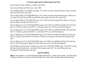 Quyết định 3083/QĐ-UBND năm 2011 giao kế hoạch phát triển kinh tế  xã hội