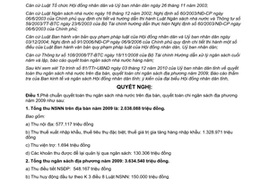 Nghị quyết 16/2010/NQ-HĐND Quyết toán thu chi ngân sách 2009 Lạng Sơn