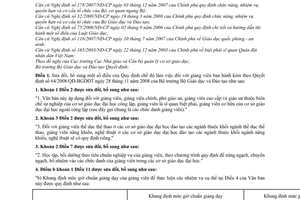 Thông tư 36/2010/TT-BGDĐT sửa đổi Quy định chế độ làm việc giảng viên