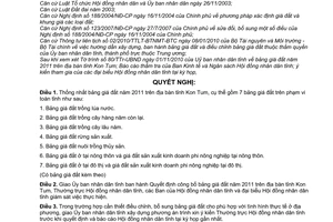 Nghị quyết 34/2010/NQ-HĐND bảng giá đất năm 2011