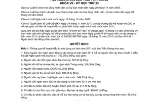 Nghị quyết 266/2010/NQ-HĐND kế hoạch đầu tư xây dựng cơ bản năm 2011Tiền Giang