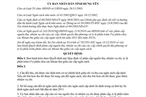 Quyết định 24/2010/QĐ-UBND Quy định phân cấp nguồn thu nhiệm vụ chi tỷ lệ