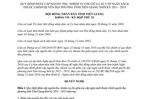 Nghị quyết 263/2010/NQ-HĐND phân cấp nguồn thu nhiệm vụ chi ngân sách các cấp