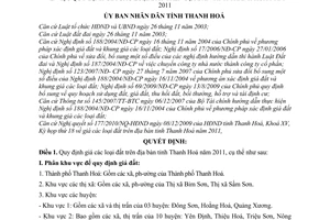 Quyết định 4555/2010/QĐ-UBND giá đất trên địa bàn tỉnh Thanh Hoá