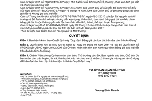 Quyết định 68/2010/QĐ-UBND Bảng giá đất