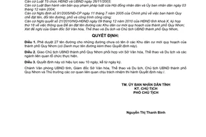 Quyết định 33/2010/QĐ-UBND phê duyệt đặt tên đường chưa có tên ở khu dân cư mới