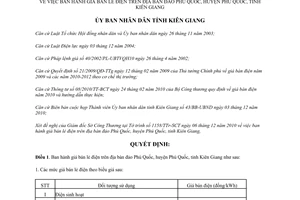 Quyết định 2803/QĐ-UBND năm 2010 giá bán lẻ điện đảo Phú Quốc Kiên Giang