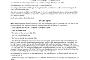 Quyết định 40/2010/QĐ-UBND tỷ lệ điều tiết khoản thu ngân sách nhà nước