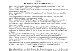 Quyết định 2380/2010/QĐ-UBND bồi thường hỗ trợ tái định cư Nhà nước thu hồi đất