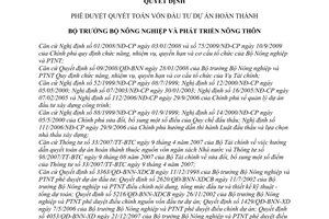 Quyết định 2004/QĐ-BNN-TC phê duyệt quyết toán vốn đầu tư dự án hoàn thành