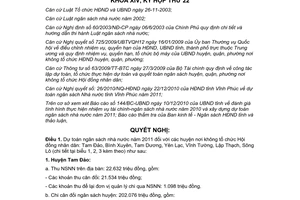 Nghị quyết 28/2010/NQ-HĐND dự toán thu chi ngân sách nhà nước 2011 Vĩnh Phúc