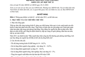Nghị quyết 21/2010/NQ-HĐND nhiệm vụ kinh tế xã hội năm 2011 do tỉnh Vĩnh Phúc