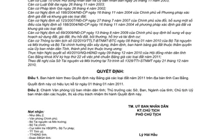 Quyết định 2472/2009/QĐ-UBND bảng giá đất năm 2011