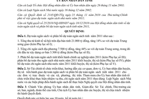 Quyết đinh 55/2010/QĐ-UBND phân bổ dự toán ngân sách tỉnh 2011 Bình Dương