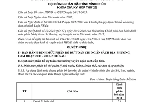 Nghị quyết 23/2010/NQ-HĐND định mức phân bổ dự toán chi thường xuyên Vĩnh Phúc