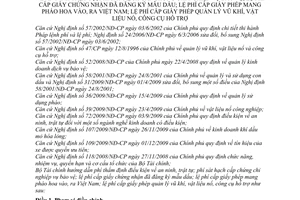 Thông tư 193/2010/TT-BTC chế độ thu, nộp quản lý sử dụng phí thẩm định