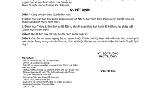 Quyết định 1392/QĐ-BNV công bố danh mục văn bản Quy phạm pháp luật