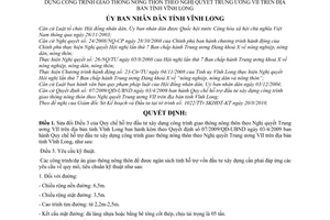 Quyết định 31/2010/QĐ-UBND sửa đổi Quyết định 07/2009/QĐ-UBND