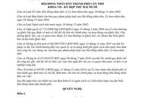 Nghị quyết 20/2010/NQ-HĐND chế độ định mức chi tiêu tài chính phục hoạt động