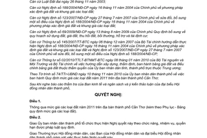 Nghị quyết số 22/2010/NQ-HĐND giá đất Cần Thơ năm 2011