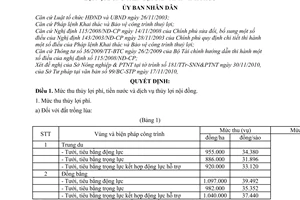 Quyết định 35/2010/QĐ-UBND mức thu thủy lợi phí, tiền nước