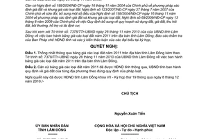 Nghị quyết 154/NQ-HĐND năm 2010 thông qua bảng giá đất tỉnh Lâm Đồng