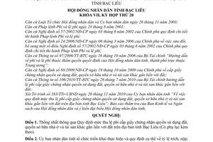 Nghị quyết 18/2010/NQ-HĐND mức thu lệ phí cấp giấy chứng nhận quyền sử dụng