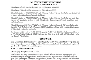 Nghị quyết 167/2010/NQ-HĐND phân cấp nguồn thu nhiệm vụ chi tỷ lệ phần trăm