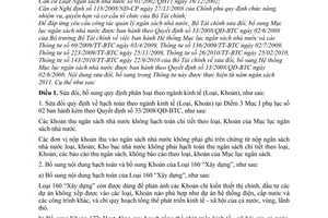 Thông tư 198/2010/TT-BTC  sửa đổi, bổ sung Mục lục ngân sách Nhà nước