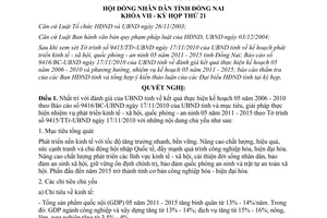 Nghị quyết 188/2010/NQ-HĐND mục tiêu nhiệm vụ giải pháp phát triển kinh tế