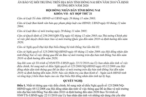 Nghị quyết 195/2010/NQ-HĐND điều chỉnh Nghị quyết 125/2008/NQ-HĐND thông qua