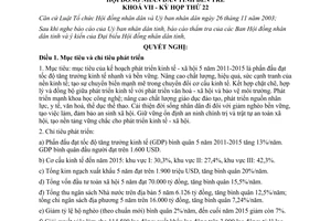 Nghị quyết 15/2010/NQ-HĐND nhiệm vụ phát triển kinh tế xã hội Bến Tre